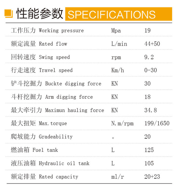 DLS865-9A 5.8噸輪式液壓挖掘機性能參數