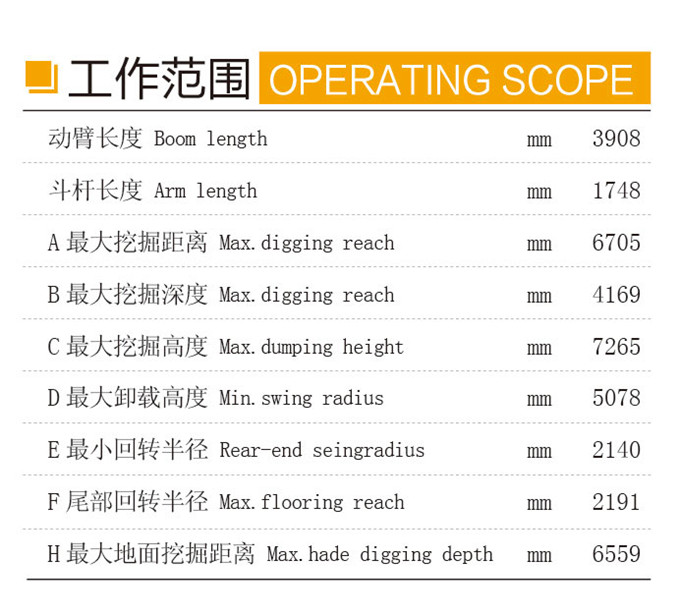 沃爾華DLS100-9B 9噸履帶式液壓挖掘機工作參數