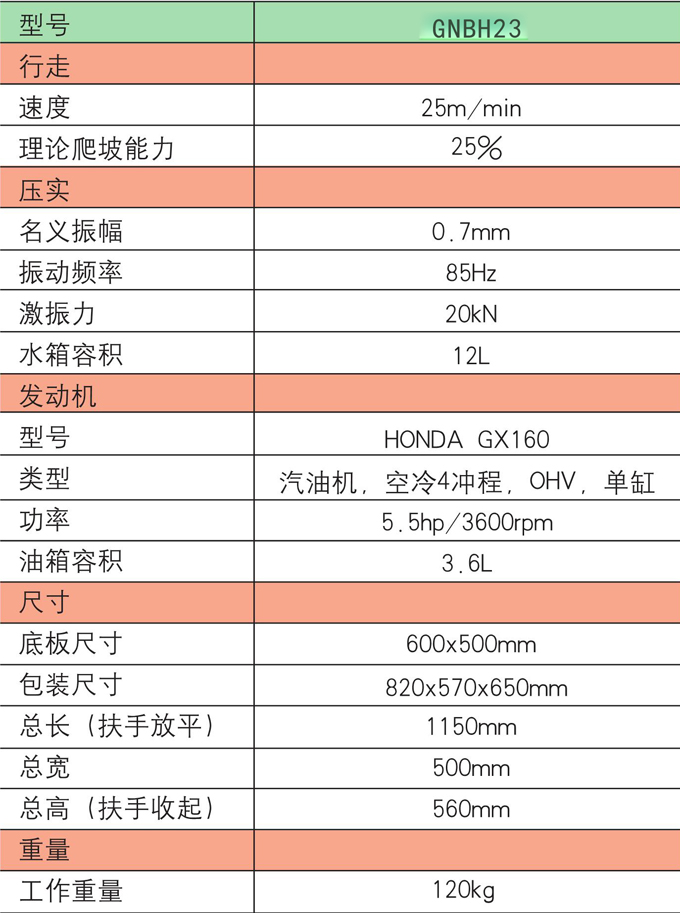 沃爾華GNBH23單向平板夯參數