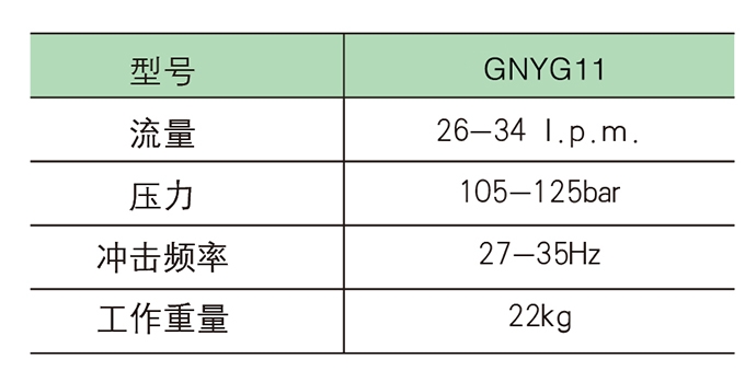 沃爾華液壓破碎鎬參數