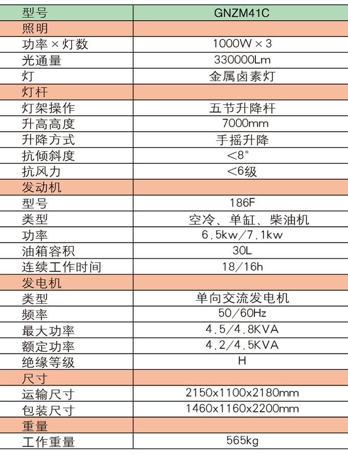 沃爾華GNZM41C手動升降拖車式照明燈參數