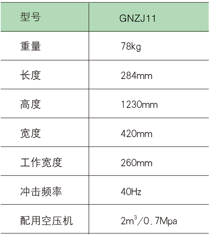 沃爾華混凝土鑿毛機參數