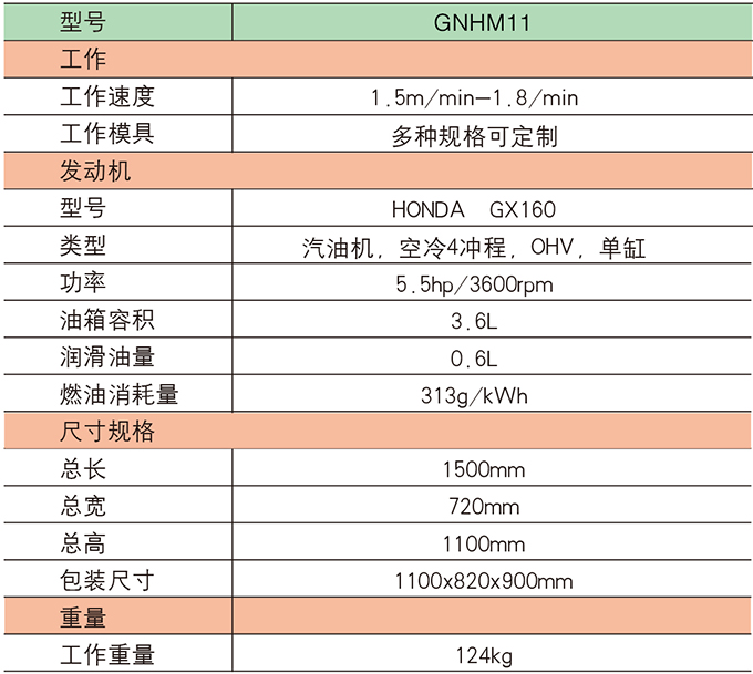 手扶式路源滑模成型機參數